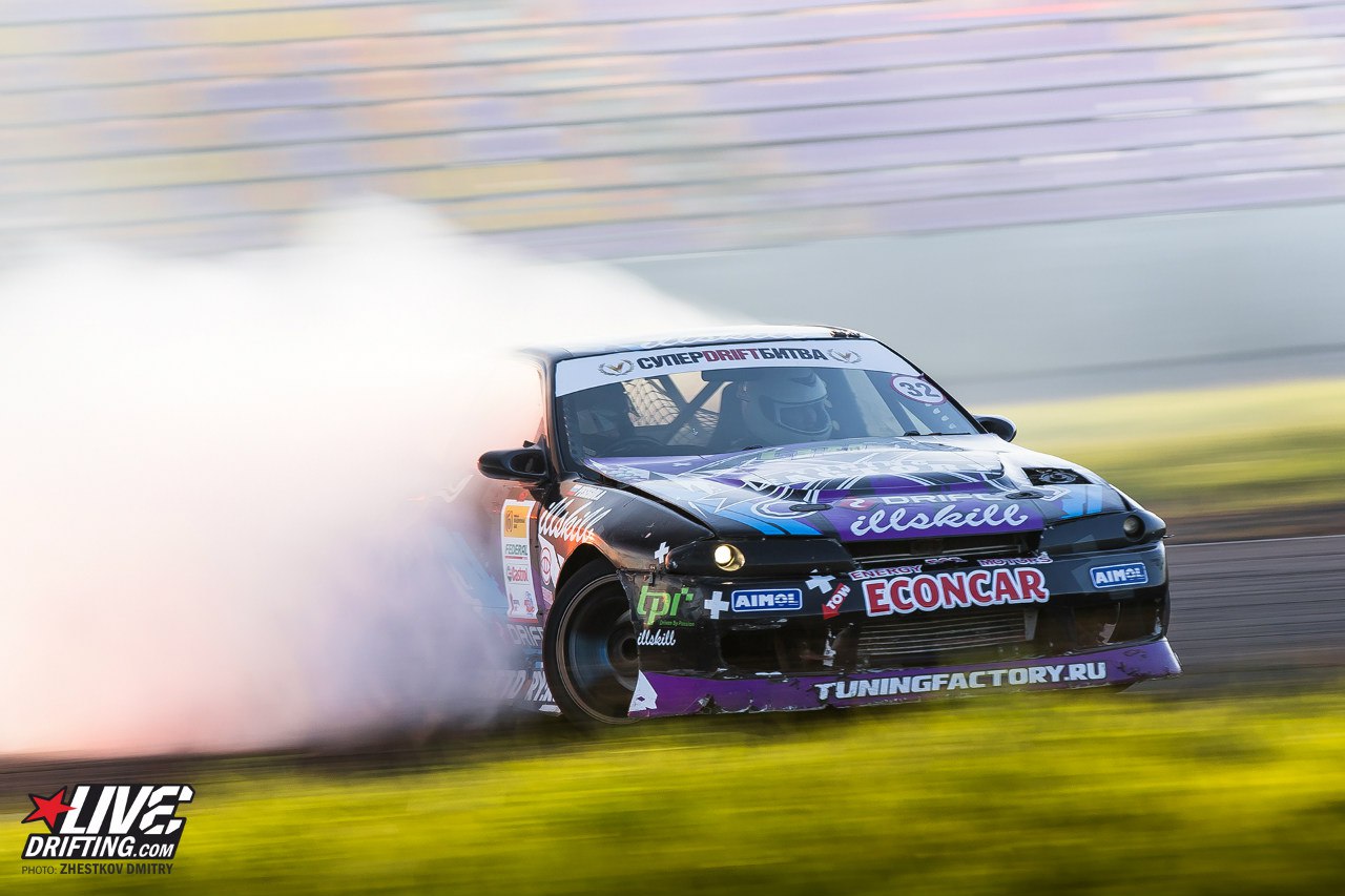 Продукция и применение присадки Econcar для двигателей